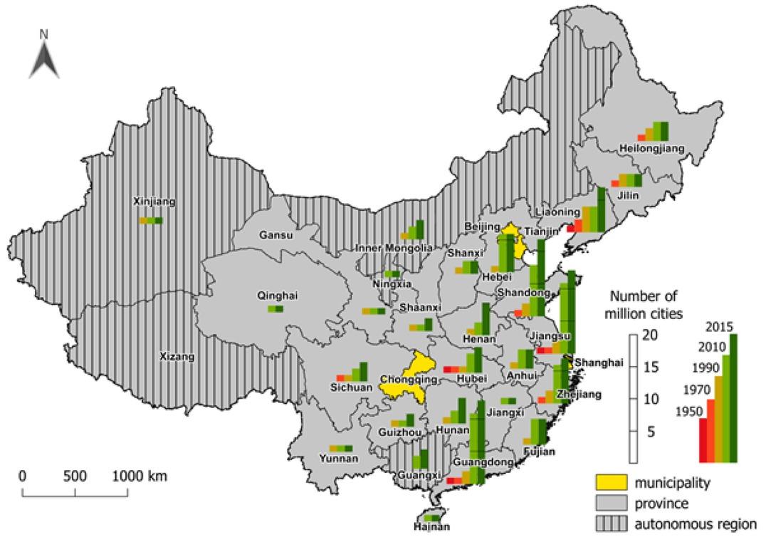 Number of cities in PRC with a population of 1 million or more, by province, 1950–2015Source: Own study based on: United Nations, Department of Economic and Social Affairs, Population Division 2018, World Urbanization Prospects: The 2018 Revision