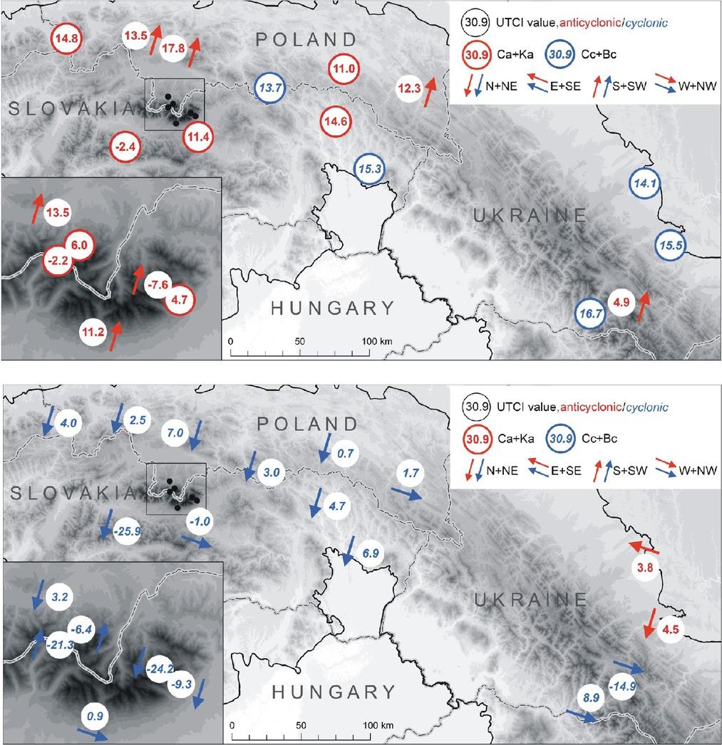 Highest (upper panel) and lowest (lower panel) mean annual UTCI (°C) in relation to air circulation typeSource: produced by author