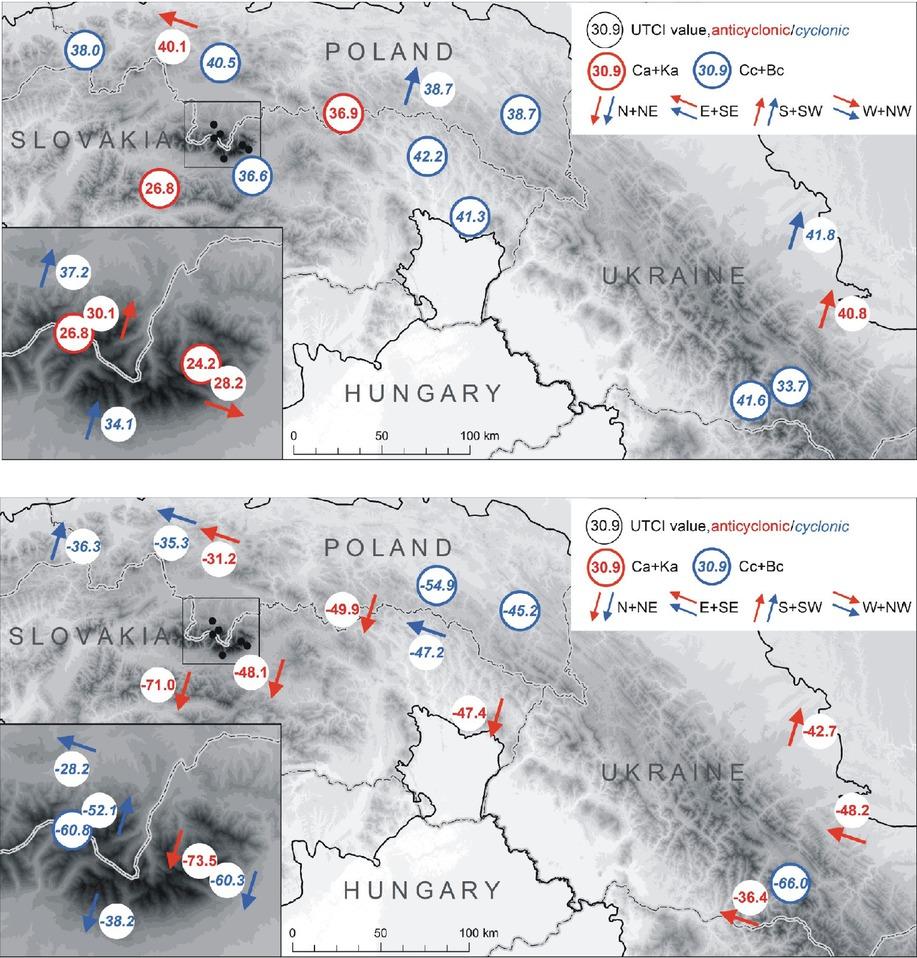 Maximum (upper panel) and minimum (lower panel) UTCI values registered at studied stations and air circulation type they have occurred. 1986-2015Source: produced by author