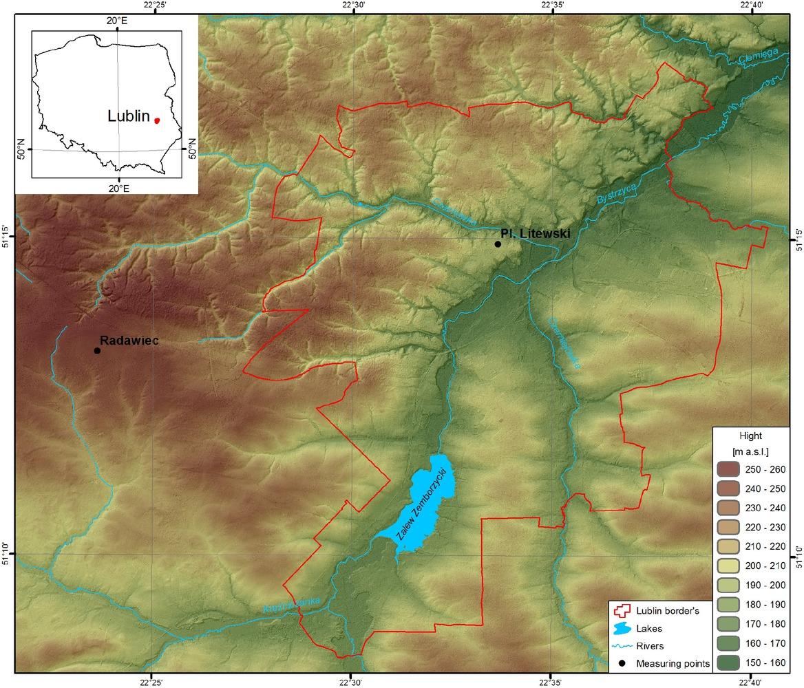 Location of measurement pointsSource: author’s elaboration