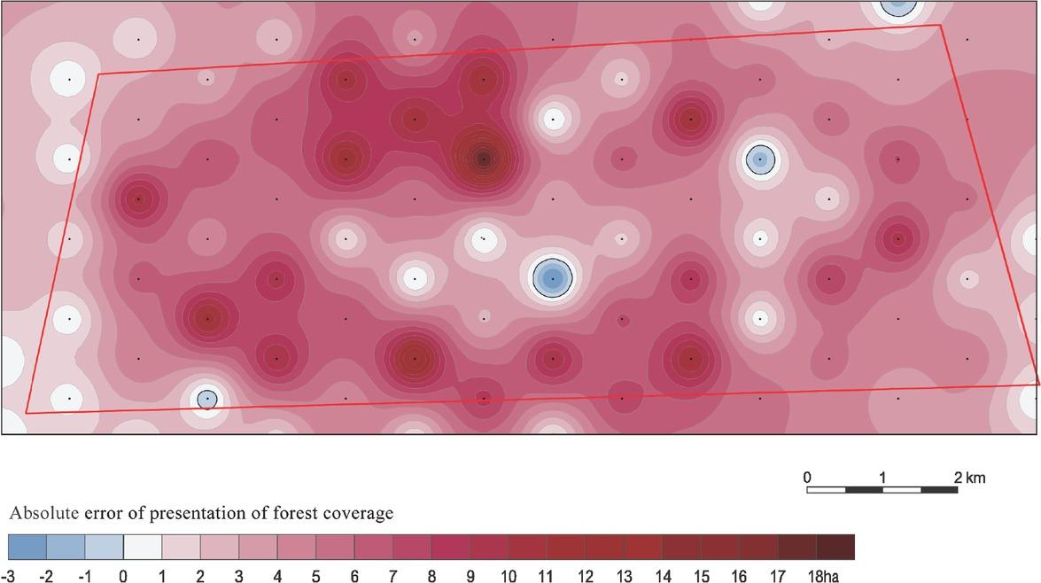 Test polygon B, absolute errors for the 1:100 000 GUGIK 80 mapSource: Own work