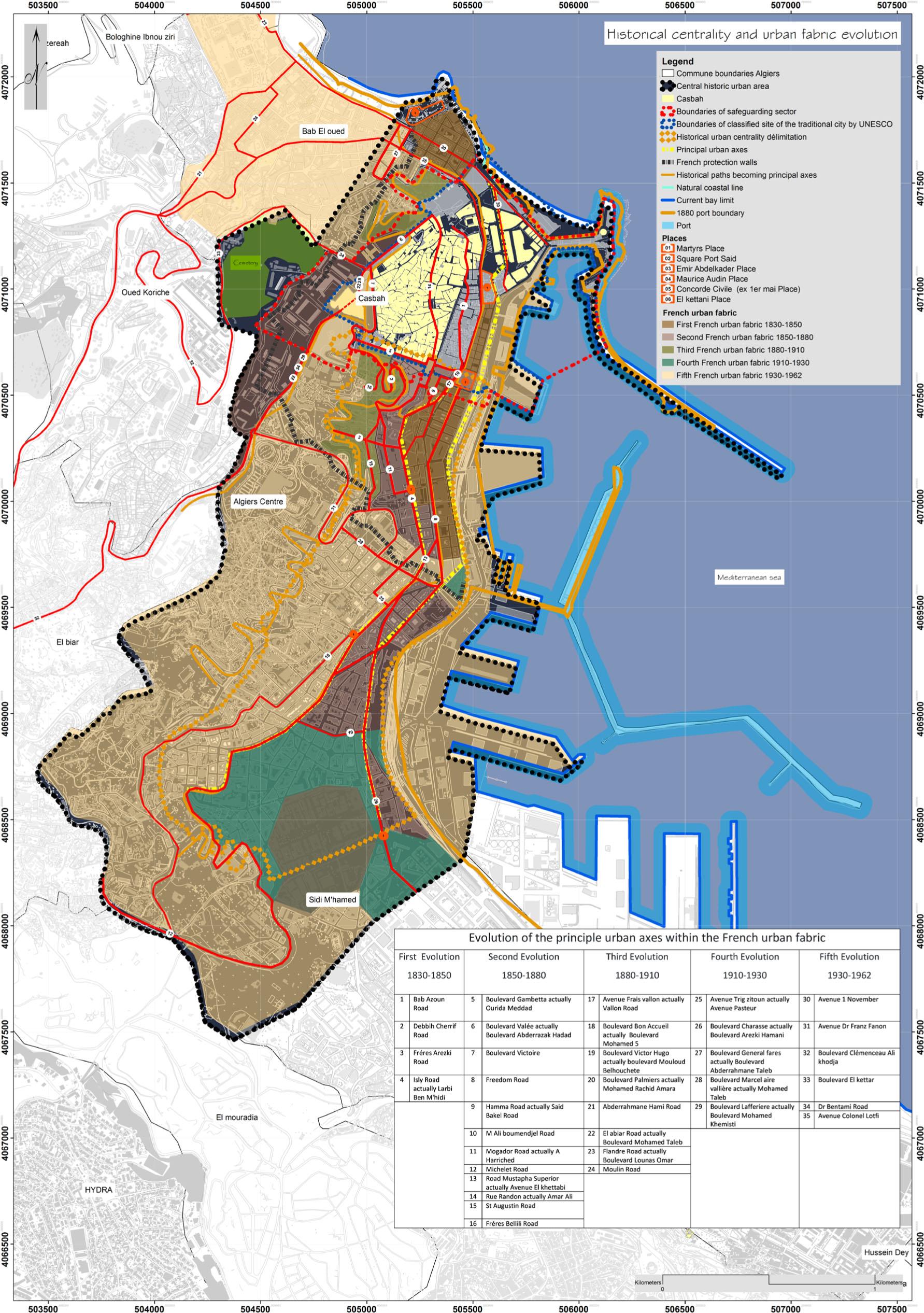 Map of historical centrality of AlgiersSource: own study