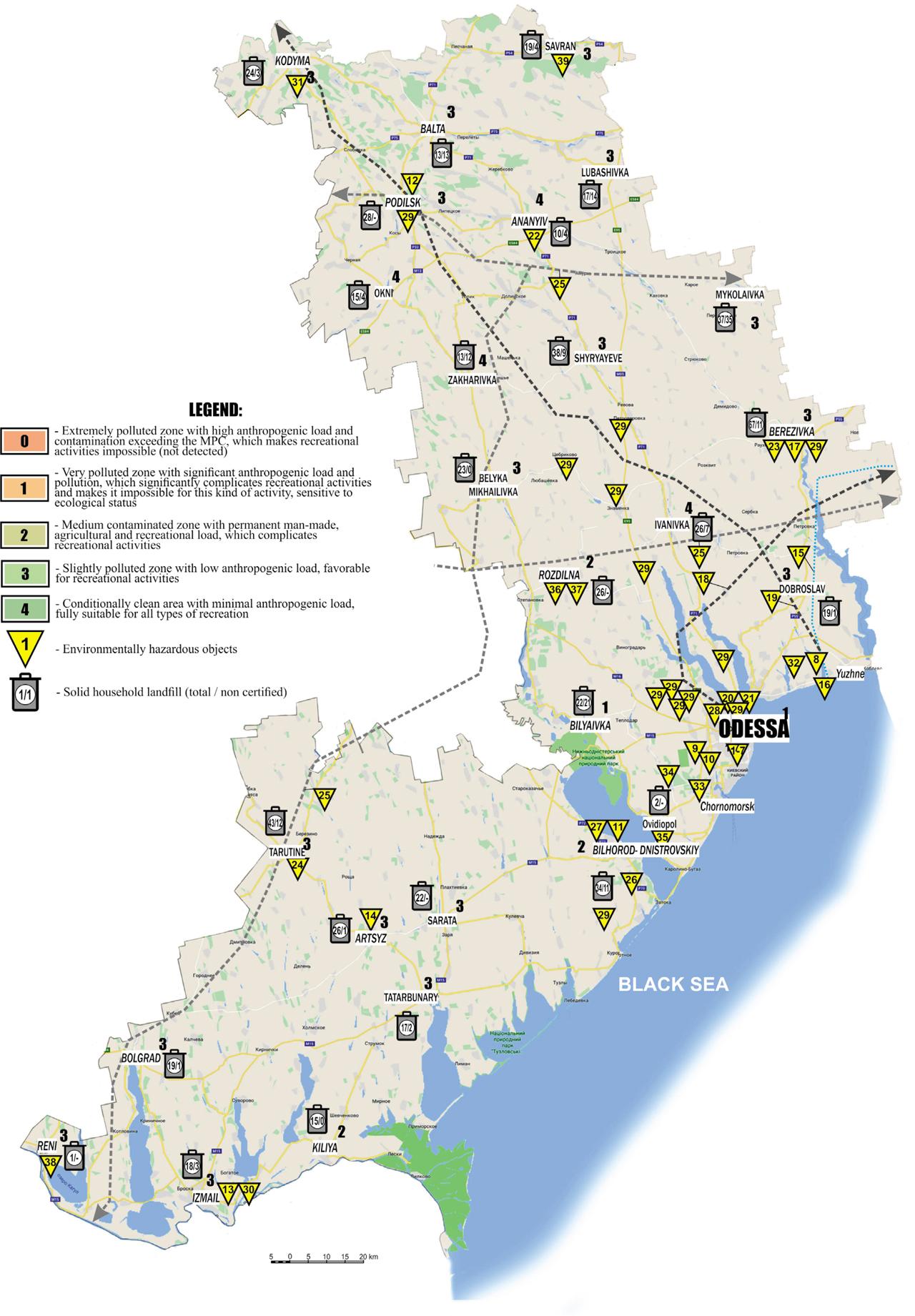 Environmental assessment scheme of the Odessa regionSource: own elaboration