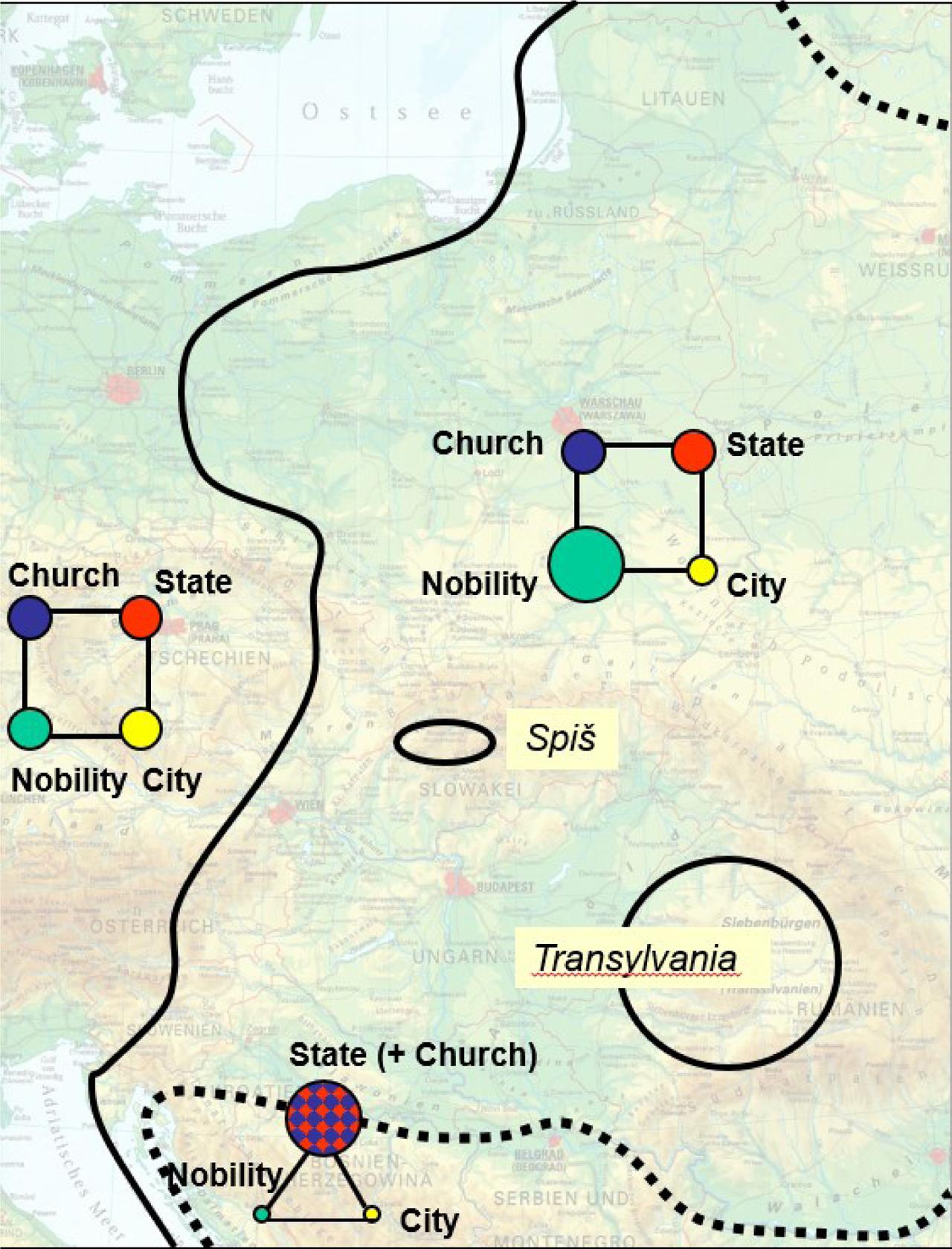 Balance of powers in the late Middle Ages and early Modern AgeSource: own elaboration based on eds. Goehrke and Gilly 2000