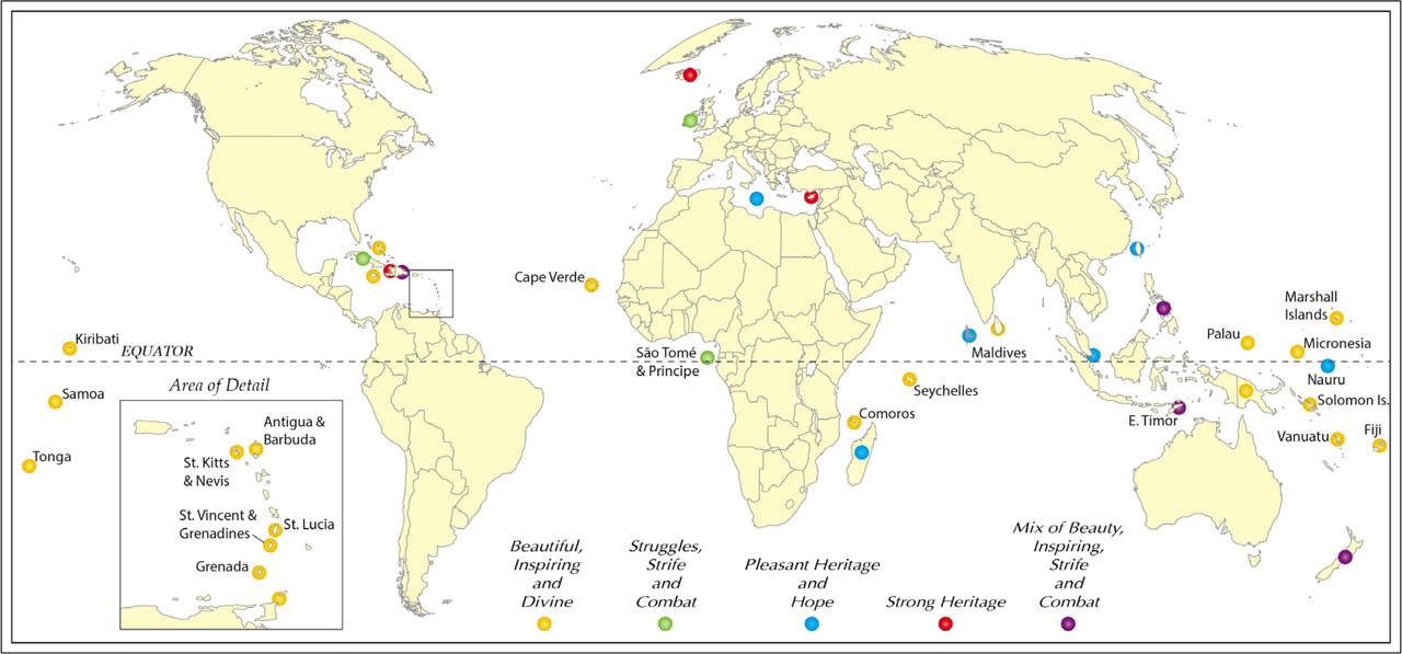Themes apparent in national anthemsSource: own elaboration