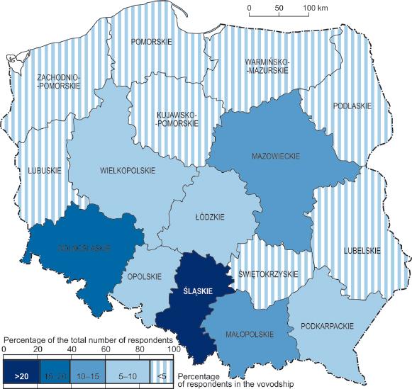 Places of residence of the respondents, according to voivodeships Source: authors