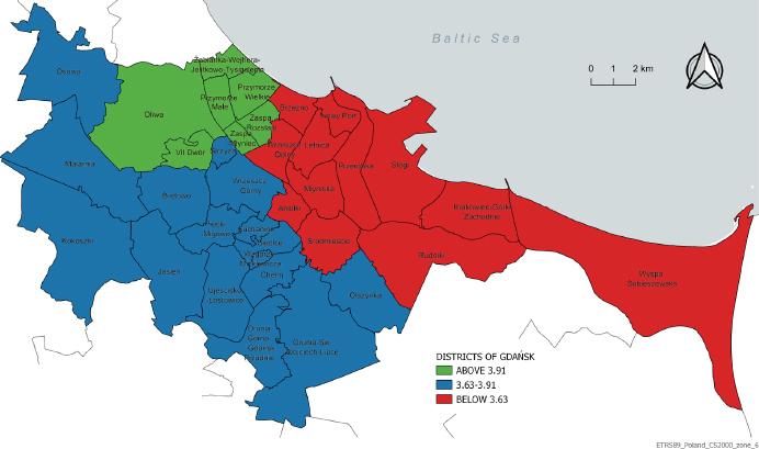 Evaluation of the environmental conditions in individual city districts Source: own elaboration
