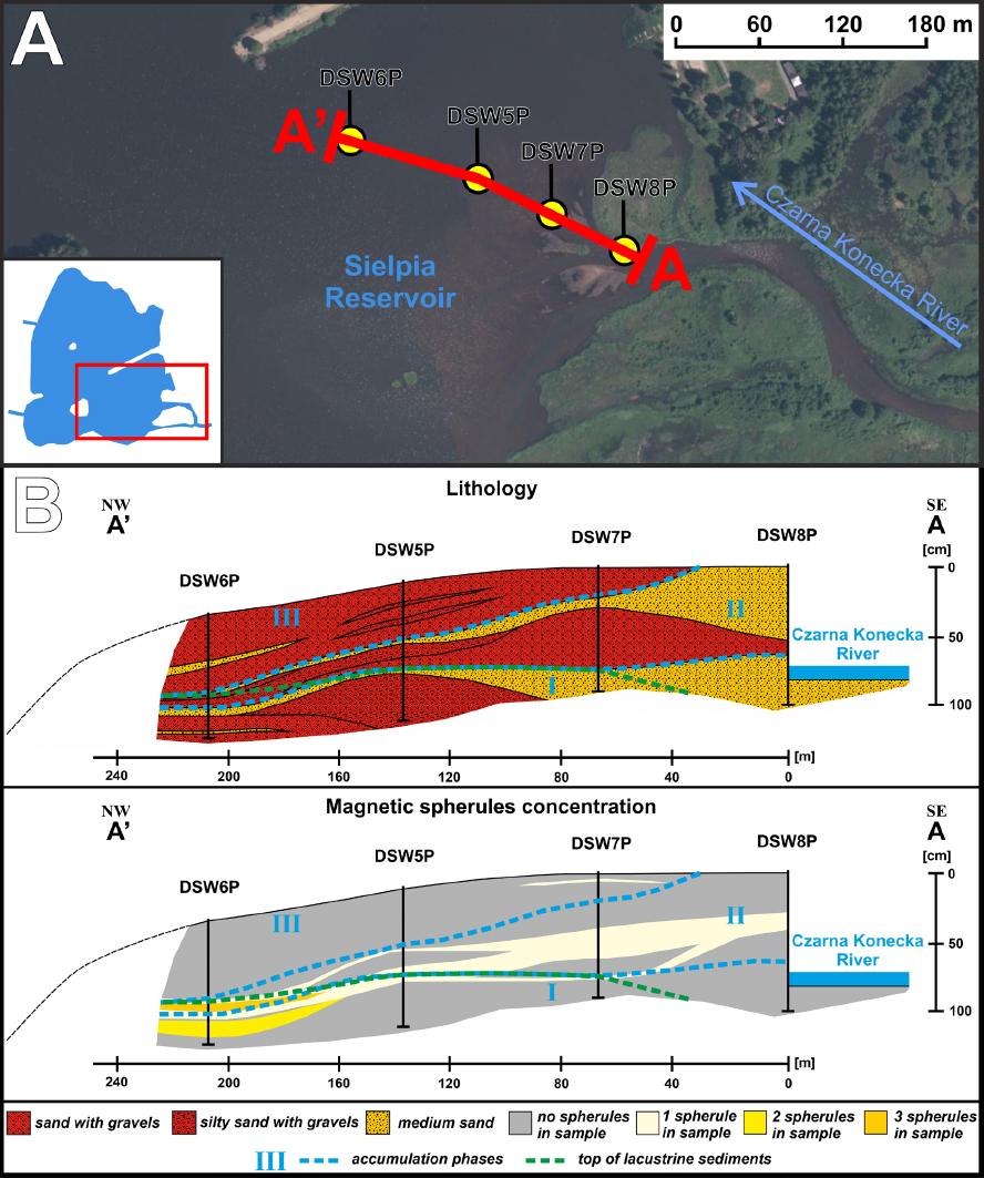 Study profiles and A–A’ section across the Sielpia Reservoir bottom location (Google Maps 2023) (A), lithology and microspherule concentration in the deposits (B)
source: by P. Przepióra