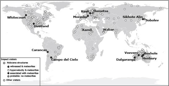 Distribution of ~200 impact craters on Earth. Black circles indicate the location of Holocene structures: black circles with a small white circle inside show the location of craters whose formation was witnessed (Carancas and Sikhote Alin). Black circles with a white rectangle inside show the location of craters where shock metamorphic features were found (Kamil and Wabar). Fully black circles show the location of structures whose impact origin was confirmed solely by an association with meteorites. Black circles with a gray circle inside show the location of probable, but not confirmed, impact craters – ones that are not associated with known meteorites (Ilumetsa and Sobolev). The location of all other impact craters is shown using white circles Source: own study based on Schmieder & Kring 2020, and articles listed in Table 1.