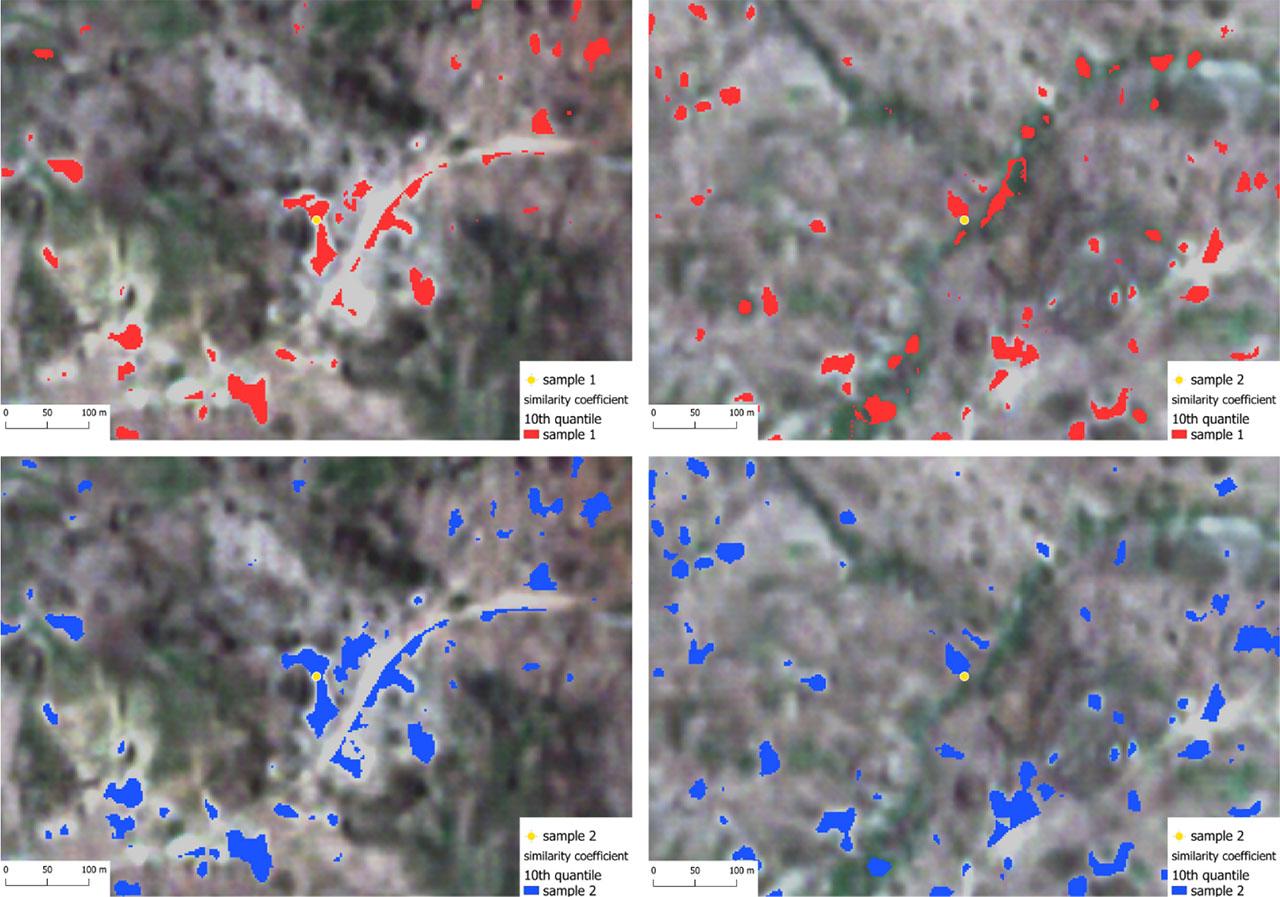 Similarity coefficient for samples 1 and 2Source: own elaboration