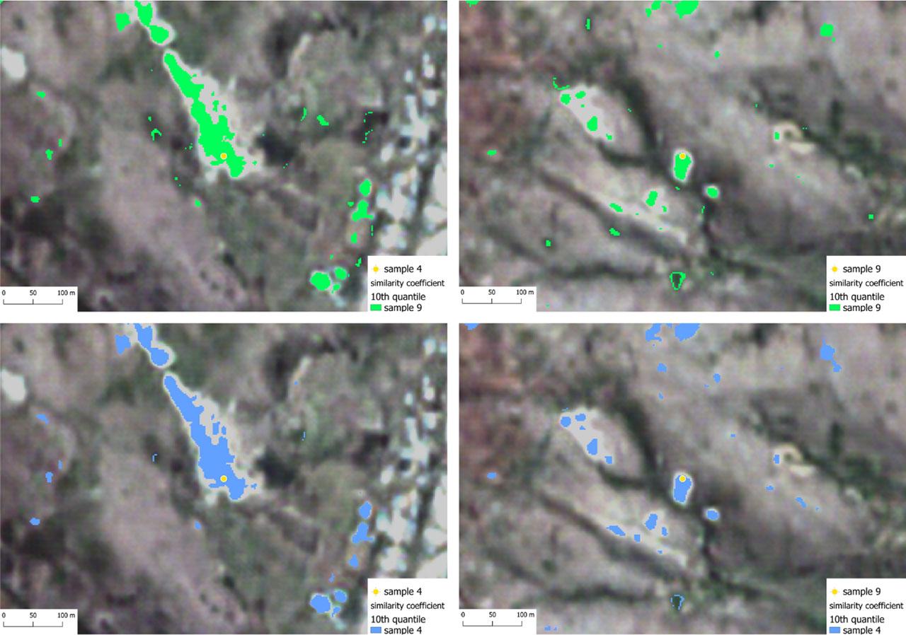 Similarity coefficient for samples 4 and 9Source: own elaboration