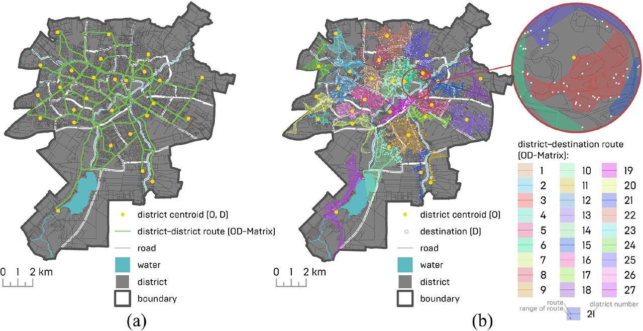 OD-Matrix routes: (a) district–district, (b) district–destination
Source: own study
