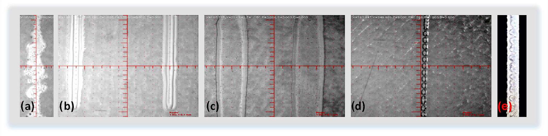 Ink spreading problems: (a) lack of regularity, (b) various conditions of wettability, (c) strongly hydrophilic substrate, (d) strongly hydrophobic substrate, (e) heterogeneity in the spread