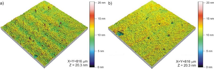 Surface topography of TiO2 thin films with a) anatase and b) rutile structure.