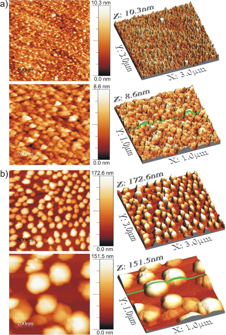 SEM images of the surface of: a) as-deposited and b) annealed 15 nm Ag thin films prepared by electron beam evaporation