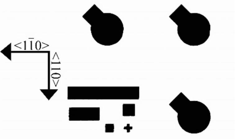 Schematic view of the mask film and its arrangement in relation to crystallographic directions.