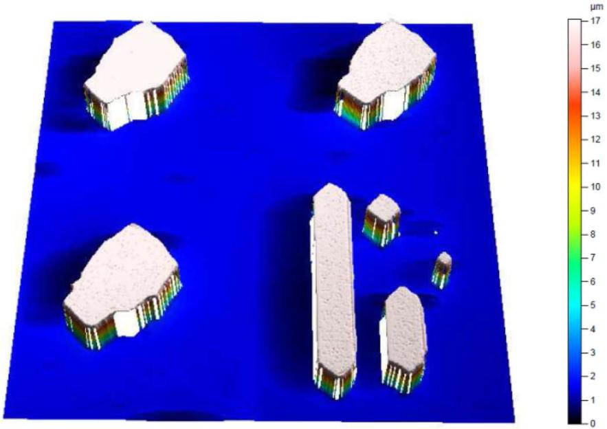 WLI measurement result after 5 minute etching in 1HCl:1CH3COOH:1H2O2 solution.