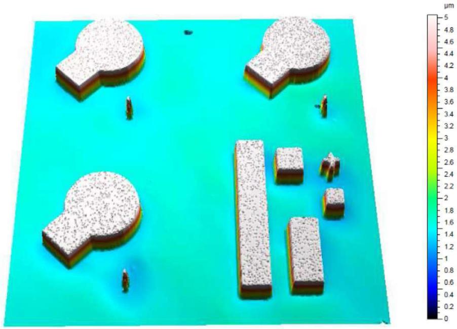 Profilometer measurement results of 5 minute etching in 1HCl:3H3PO4 mixture.