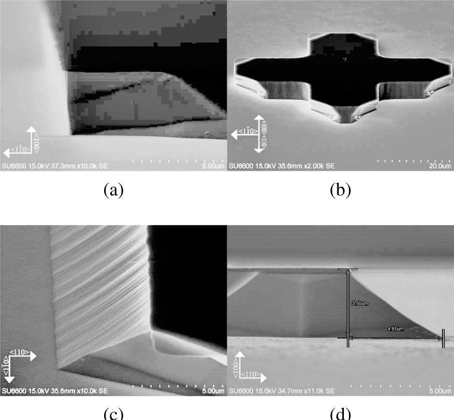 SEM images of an InP substrate etched in 1HCl:3H3PO4 (a) slope view, (b) ‘cross’ mask view, (c) slope in 11¯0$\left\langle {1\;\bar 1\;0} \right\rangle$ (d) dimensions of 11¯0$\left\langle {1\;\bar 1\;0} \right\rangle$ slope.