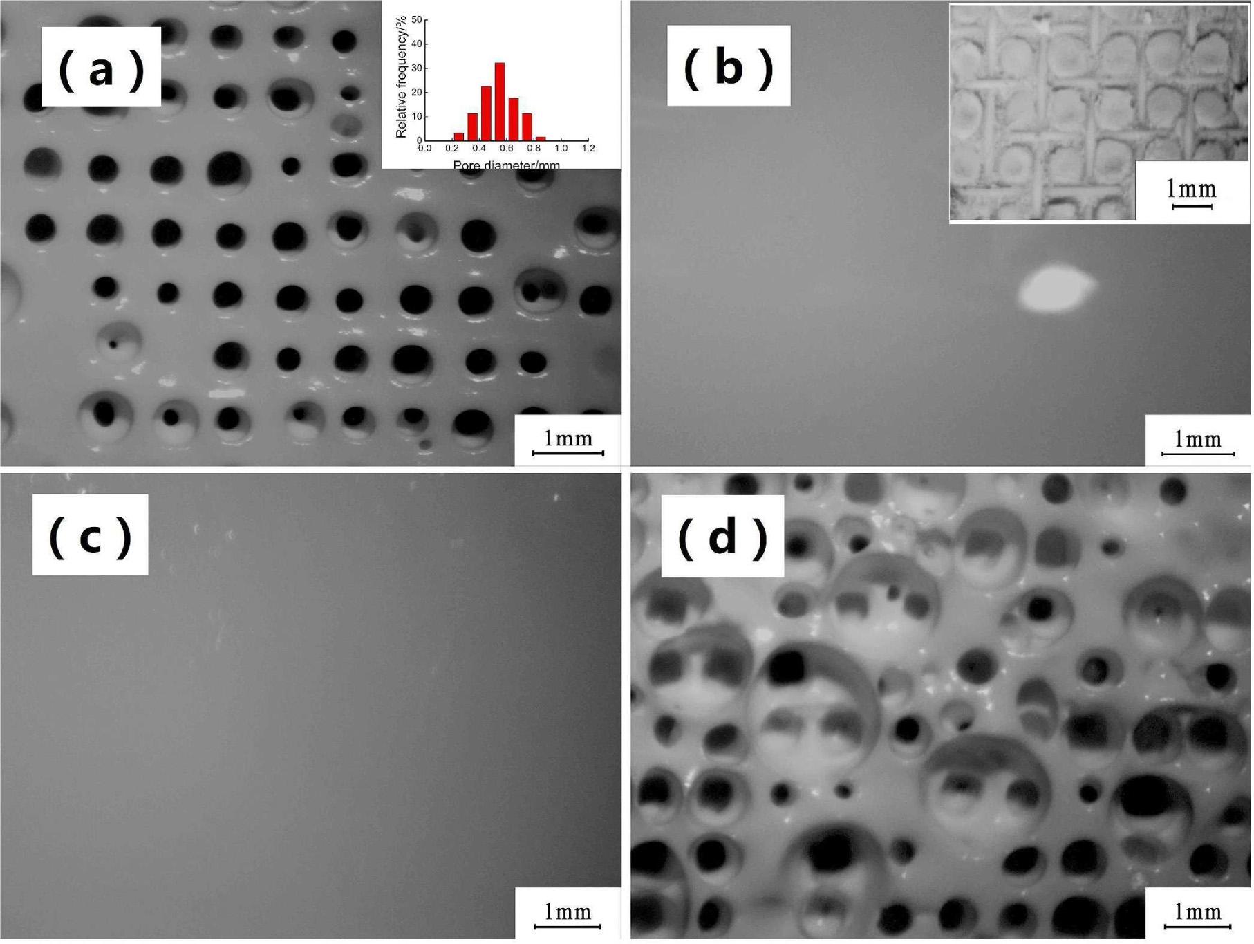 Optical photographs of surfaces with a deposit from suspensions containing different types of acids: (a) propionic acid, pH = 4.13; (b) hydrochloric acid, pH = 4.12; (c) nitric acid, pH = 4.13; (d) hydrochloric acid, pH = 2.78. The insets represent (a) the pore diameter distribution determined from the relevant optical photographs; (b) the optical photograph of the opposite surface (close to the gauze) of the green body.