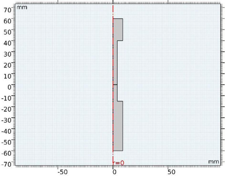 2D axisymmetric geometry of the workpiece.