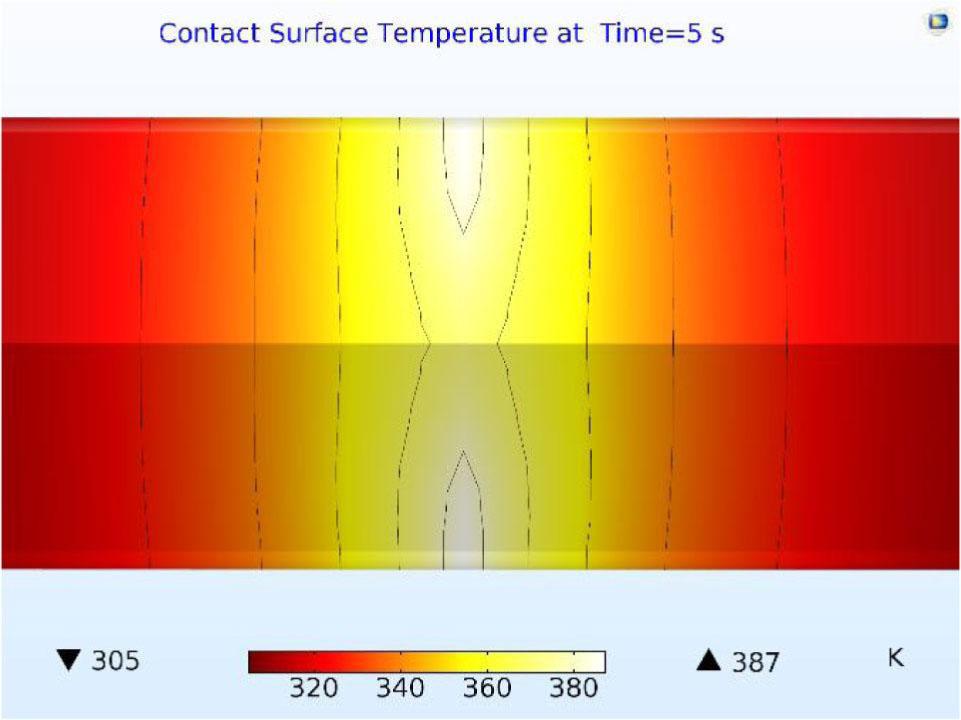 Temperature profile at the contact zone at t = 5 s.