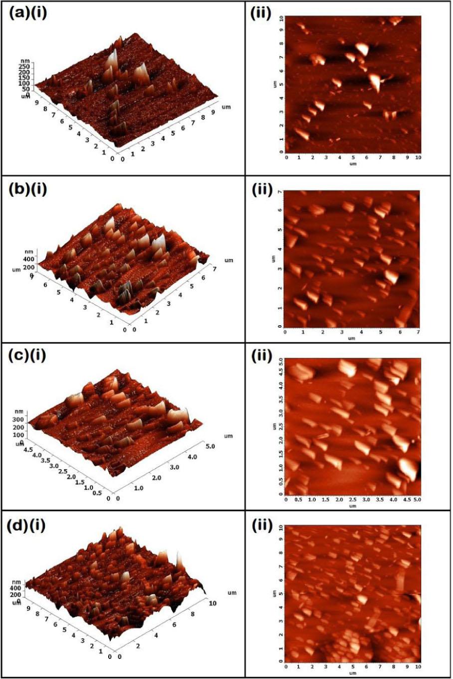 AFM images of spinel ZnFe2O4 nanocrystallites coated PSSCs: a) single layer coating, b) double layers coating, c) triple layers coating and d) quarter layers coating
