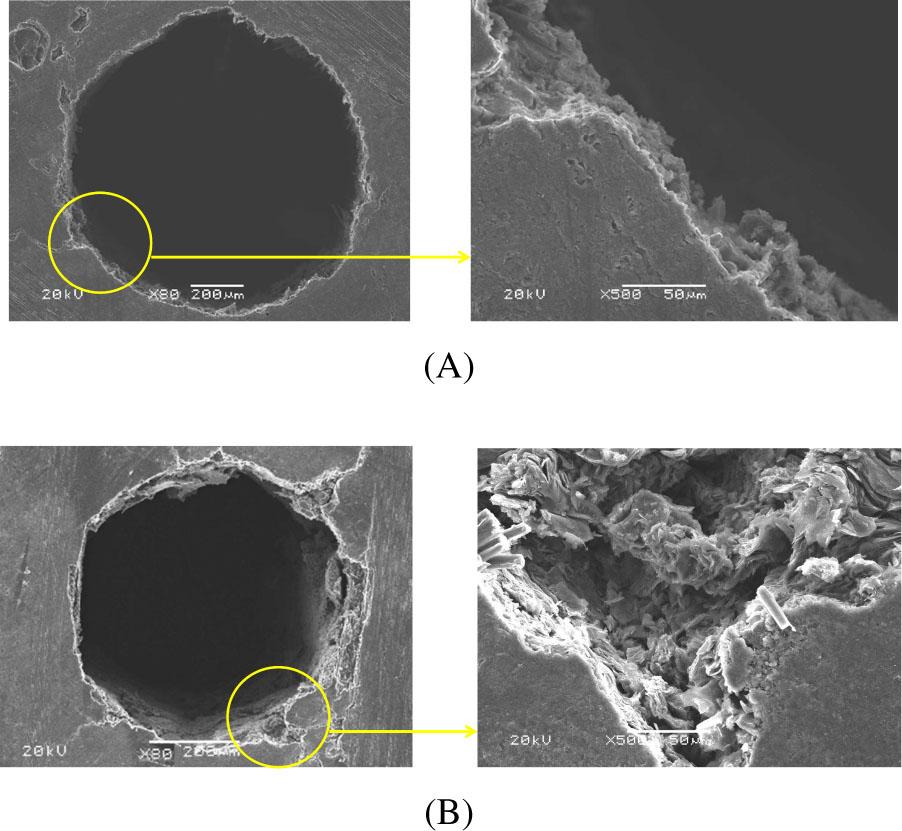 End face characteristics of matrix hole wall after ejecting fiber rods. (A) Surface morphology of hole wall of material 1, (B) Surface morphology of hole wall of material 2.