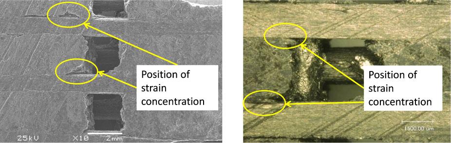 The observation of failure position of specimen after tensile tests.