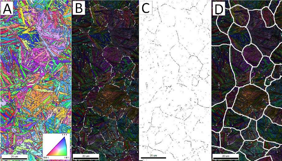 PAGS analysis using the EBSD technique. (A) Inverse pole figure map. (B) Inverse pole figure and image quality map with the indicated misorientation angles in the range of 20°–40°. (C) Misorientation angles in the range of 20°–40°. (D) Inverse pole figure and image quality map with reconstructed prior-austenite grain boundaries based on misorientation angles and bainitic sheaves orientation. EBSD, electron backscatter diffraction; PAGS, prior austenite grain size.