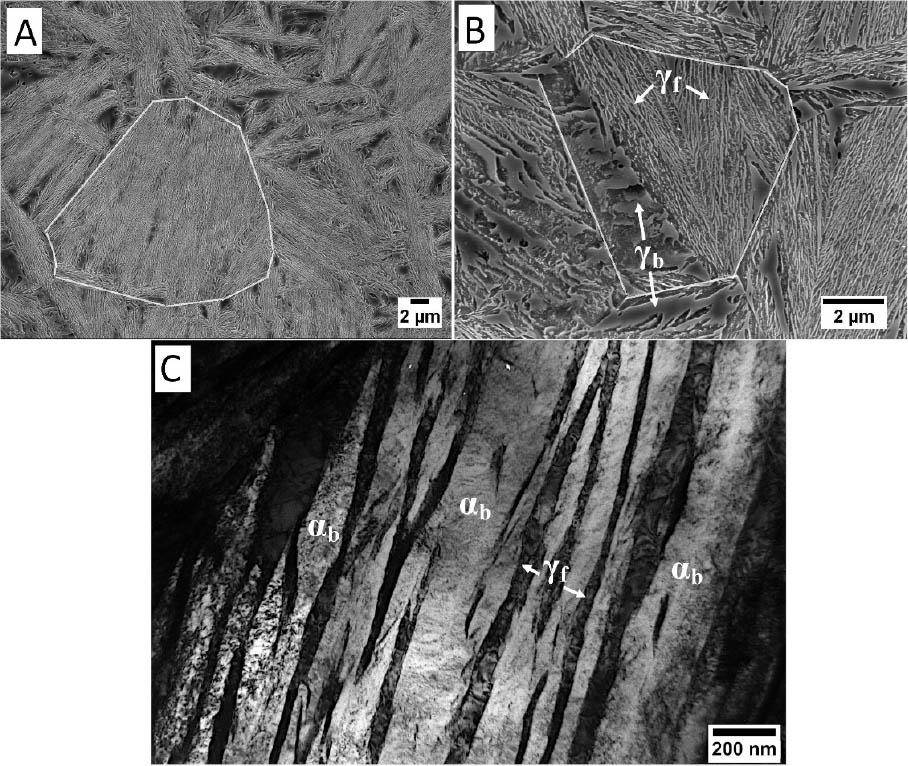 The microstructure of 9XC steel after isothermal heat treatment. (A) Visible lath morphology of bainite sheaves inside the prior-austenite grain obtained by SEM. (B) Visible austenite with blocky (γb) and film-like (γf) morphologies inside the prior-austenite grain; image obtained by SEM. (C) Bainitic ferrite laths (αb) and film-like austenite (γf) in the area of bainitic sheaves. Images were obtained by TEM (bright field image). SEM, scanning electron microscopy; TEM, transmission electron microscopy.