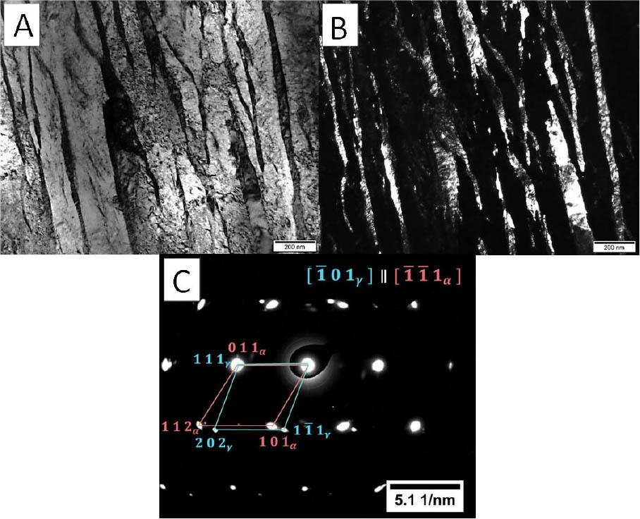 (A) The bright field image of bainitic sheaves consisting of bainitic ferrite laths and film-like austenite. (B) The dark field image from the austenite reflex (
11¯1
1\bar 11
). (C) Selected area diffraction pattern with solution from the area presented in panel (A). TEM, 150 kV. TEM, transmission electron microscopy.