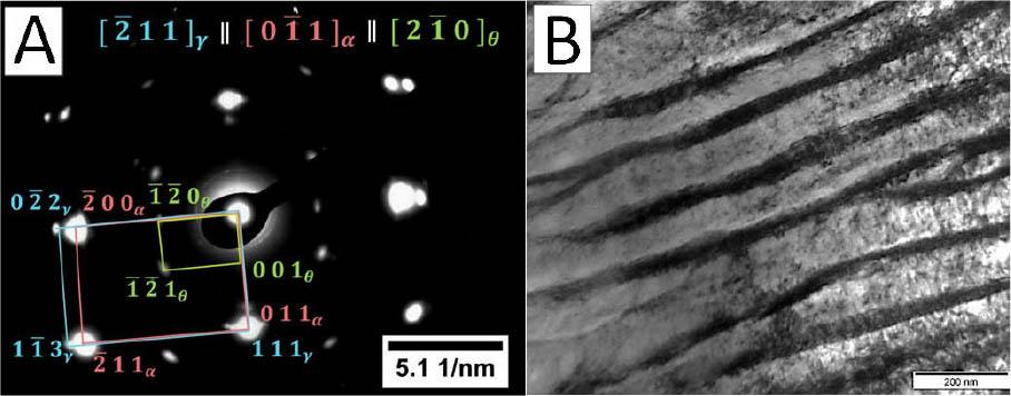 (A) Selected area diffraction pattern with solution from area presented in panel (B) (B) The bright field image of bainitic sheaves consisting of bainitic ferrite laths, film-like austenite, and cementite precipitations.. TEM, 150 kV. TEM, transmission electron microscopy.