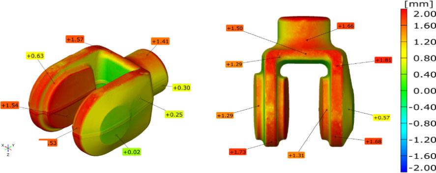 3D scanning analysis of the geometrical changes of forgings in the actual forging process.