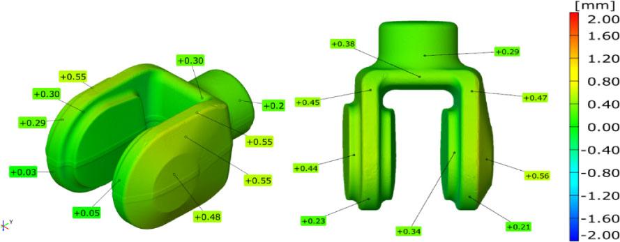 Comparison of the produced 1,000th forgings after improvements and changes resulting from FEM. FEM, finite element method.