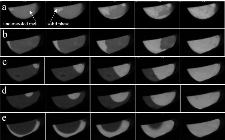 High-speed video camera images of Ni82Cu18 alloy with different undercooling degrees (A) 60 K; (B) 140 K; (C) 194 K; (D) 220 K; (E) 250 K.