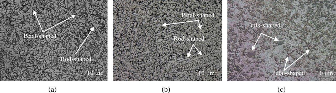 Microstructure of NiMo-TiC coating with different TiC mass fractions: (a) NiMo-5%TiC coating; (b) NiMo-15%TiC coating; (c) NiMo-25%TiC coating.