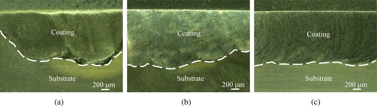 Microstructure of the NiMo-TiC coating cross sections with different TiC mass fractions: (a) NiMo-5%TiC coating; (b) NiMo-15%TiC coating; (c) NiMo-25%TiC coating.