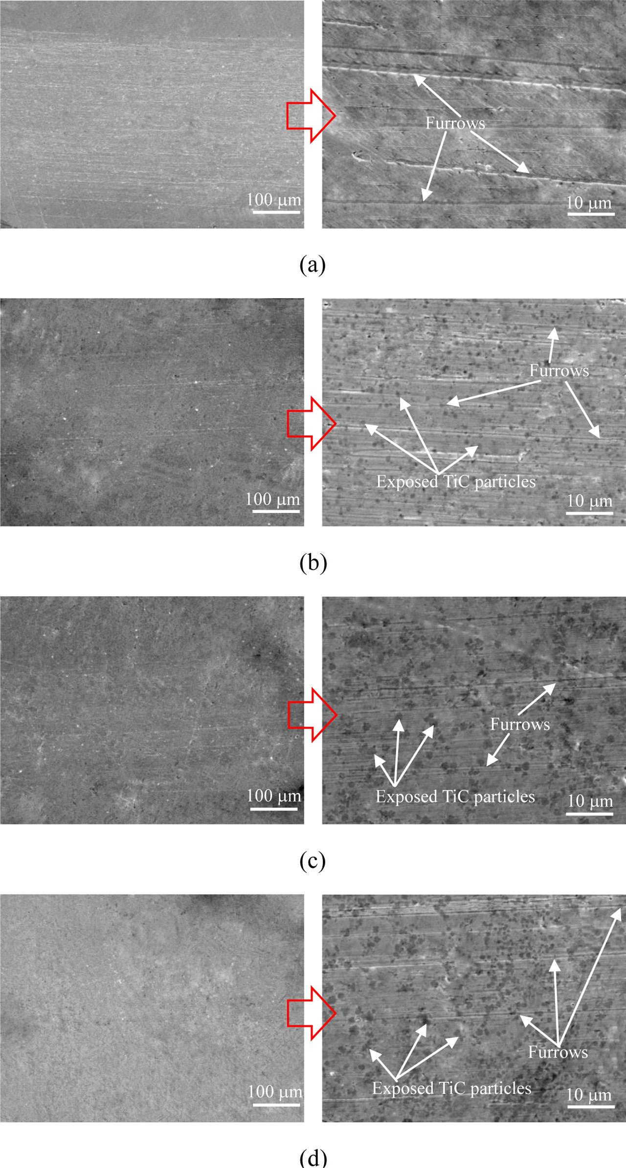 Morphologies of the worn tracks on the substrate and on the NiMo-TiC coatings with different TiC mass fractions: (a) substrate; (b) NiMo-5%TiC coating; (c) NiMo-15%TiC coating; (d) NiMo-25%TiC coating.