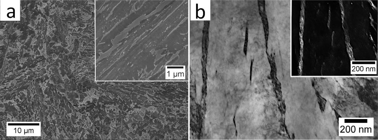 Microstructure of base material of bainitic rails. (A) Visible lath morphology of bainitic ferrite, blocky and film-like retained austenite, and cementite precipitations inside bainitic ferrite laths. Scanning Electron Microscopy, 15 kV, secondary electrons detector. (B) Bright-field image of bainitic ferrite and austenite films. Dark-field image obtained from retained austenite reflex. Transmission Electron Microscopy, 150 kV