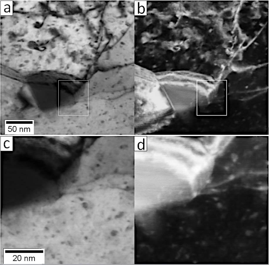 Bright-field image of LTHAZ (A) and corresponding dark-field image from carbides (B). (C, D) Magnification of area marked with a frame in Figure 8A and 8B, respectively. HRTEM, 200 kV. HRTEM, high-resolution transmission electron microscopy; LTHAZ, low-temperature heat-affected zone