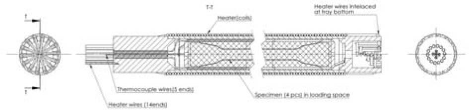 Graphite specimen assembly with thermocouples attached.