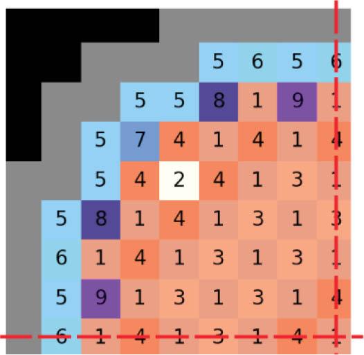 Chromosome representing 1/4 of the optimized core.