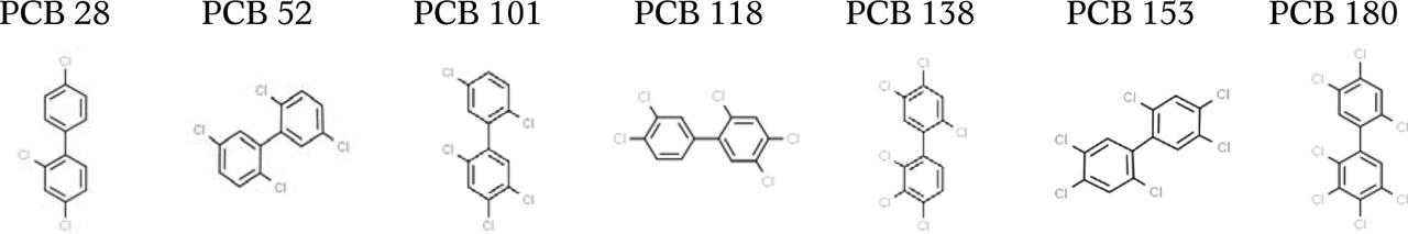 Chemical structures of selected PCB congeners.