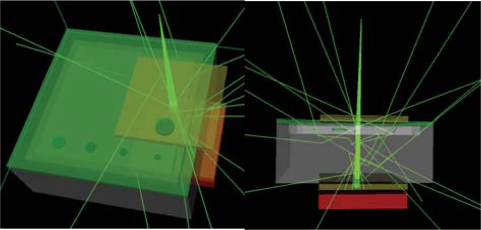 The simulation setup where the green beam represents the γ-rays. The yellow squares are the pre- and post-lead collimators. The red box is the detector. The gray box is the ACR phantom that shows in the top the five masses representing the tumours with diameters of 12, 9, 7, 5, and 4 mm.