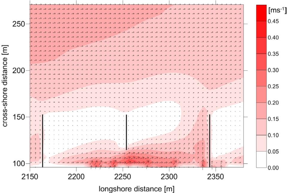 Calculated depth-averaged flow velocities for a groin separated from the shoreline in moderate storm conditions (Hs=1 m, Tp=4 s, α=45°)
