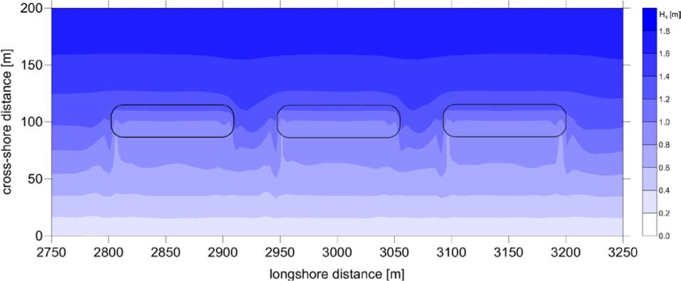 Calculated significant wave heights near submerged breakwaters for Rc/h=0.2 and L/G=2.63 (Hs=2 m, Tp=5.5 s, α=90°)