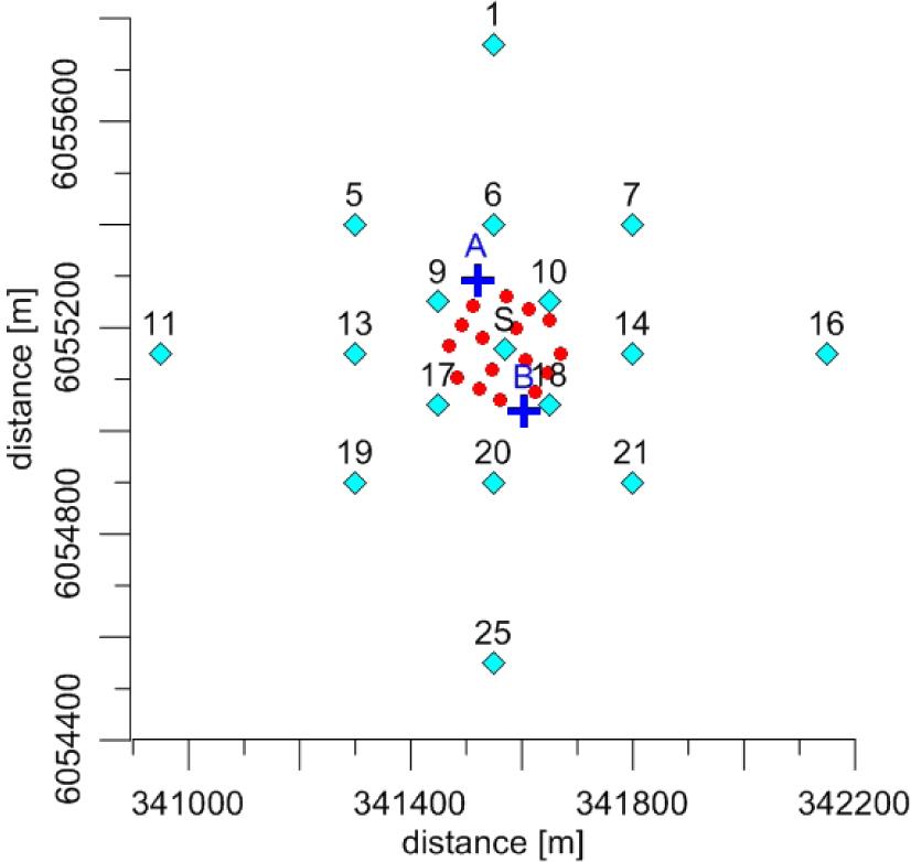 Location of the system of diffusers and in-situ measurements (dots – diffuser’s blocks; squares – CTD measurement sites; crosses A, B – continuous measurement sites) in the WGS84 system of coordinates