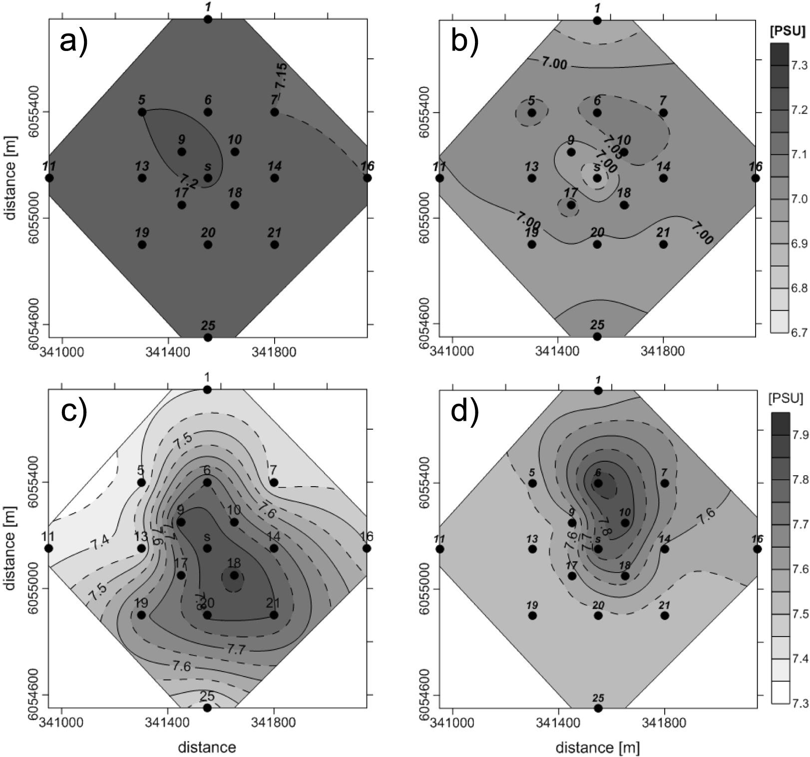 Spatial distribution of salinity in the bottom layer on: a - 27.10.2010, b - 26.07.2011, c - 24.01.2012 and d - 1.08.2012