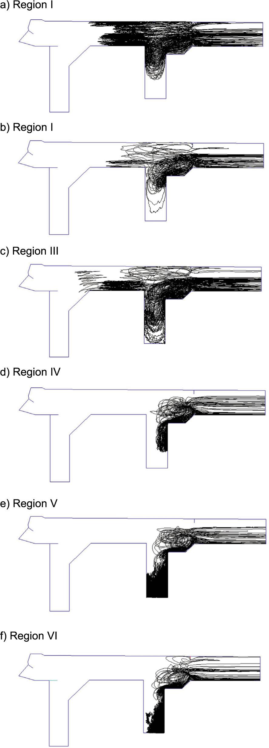 Trajectory of oil particles from different regions (no wind)